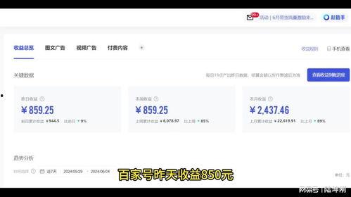 网络上转发吃瓜视频盈利,视频转发背后的盈利秘密 第2张 网络上转发吃瓜视频盈利,视频转发背后的盈利秘密 第2张