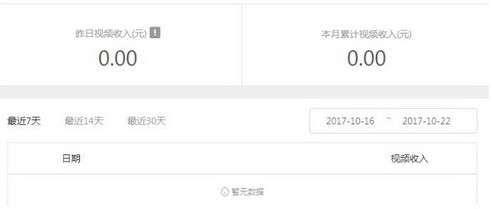 网络上转发吃瓜视频盈利,视频转发背后的盈利秘密 第3张 网络上转发吃瓜视频盈利,视频转发背后的盈利秘密 第3张