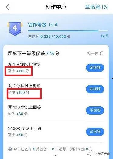 吃瓜视频好卖吗知乎,在知乎上热销的秘密解析