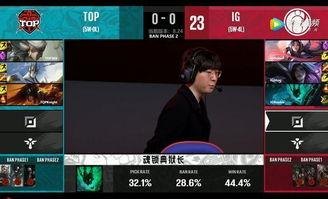 英雄联盟战队吃瓜视频下载,揭秘战队幕后趣事 第2张 英雄联盟战队吃瓜视频下载,揭秘战队幕后趣事 第2张