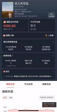 猎奇吃瓜视频在哪个平台能看,热门平台一览  第2张