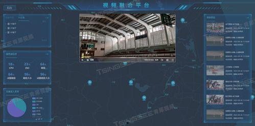 吃瓜视频监控有风险吗,监控视频中的隐私边界 第3张 吃瓜视频监控有风险吗,监控视频中的隐私边界 第3张