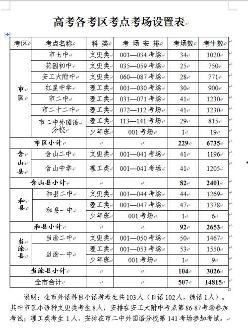高考家长吃瓜视频,揭秘家长圈里的“酸甜苦辣”  第2张